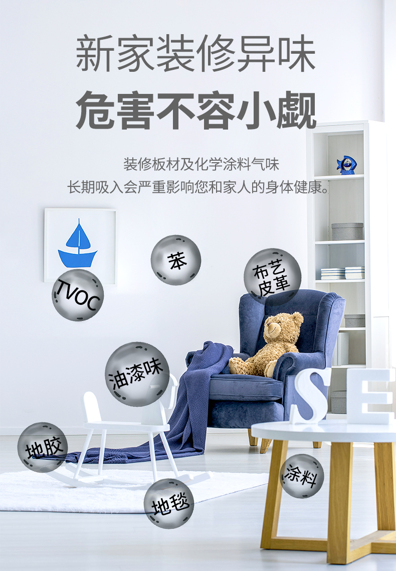 室內(nèi)常見(jiàn)味道來(lái)源 室內(nèi)常見(jiàn)味道來(lái)源